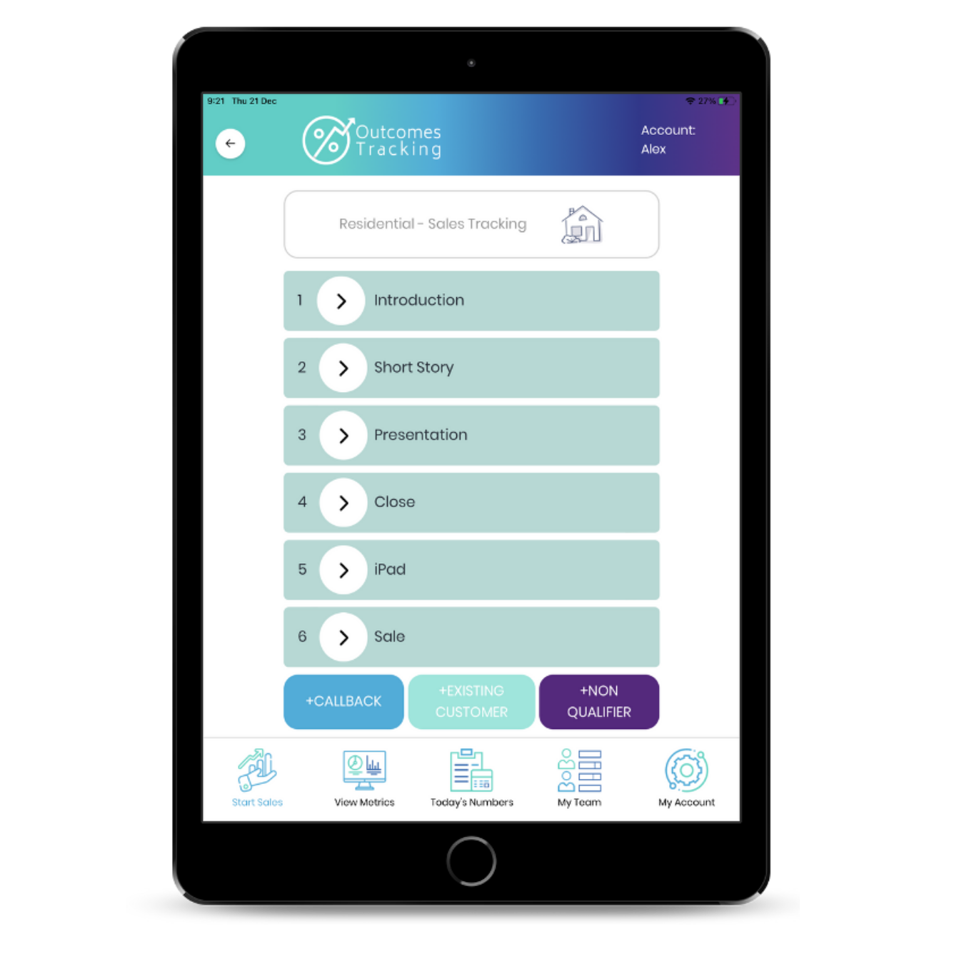 Customisable 6-step sales process